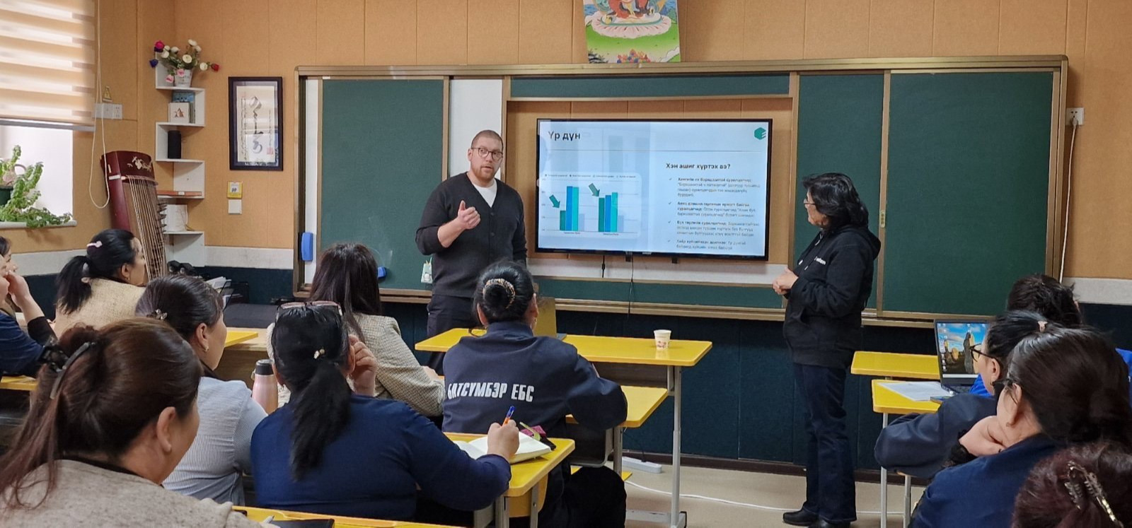 Доктор Эйнари Курвинен Төв аймгийн Батсүмбэр сум, Цогт-Өндөр багийн сургуульд ажиллалаа